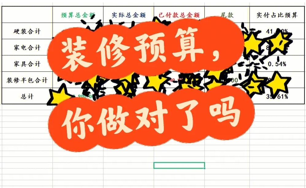 裝修當(dāng)中哪些是值得花錢的地方?裝修最不值得花錢的22個(gè)地方